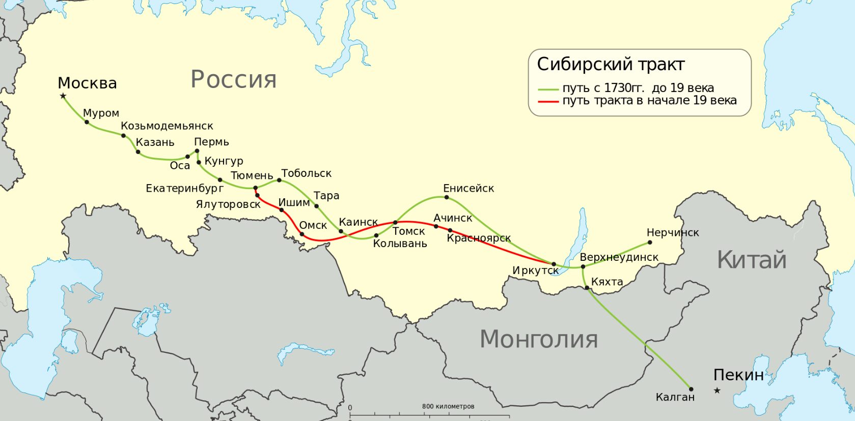 Московско-Сибирский тракт